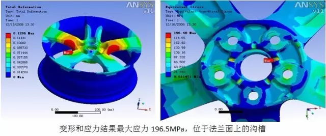 ansys,lnc,licensemanagercvd启动又停止